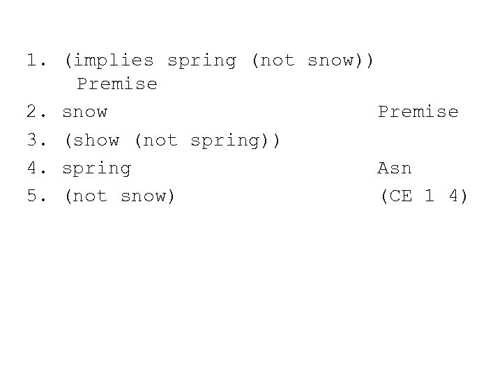 1. (implies spring (not snow)) Premise 2. snow Premise 3. (show (not spring)) 4.