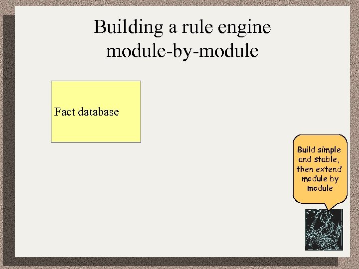 Building a rule engine module-by-module Fact database Build simple and stable, then extend module