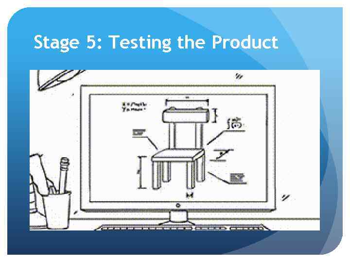 Stage 5: Testing the Product 
