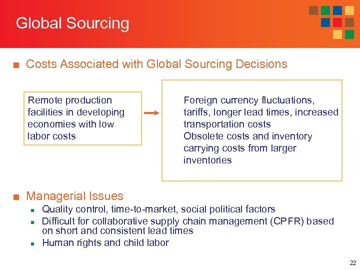 Global Sourcing ■ Costs Associated with Global Sourcing Decisions Remote production facilities in developing