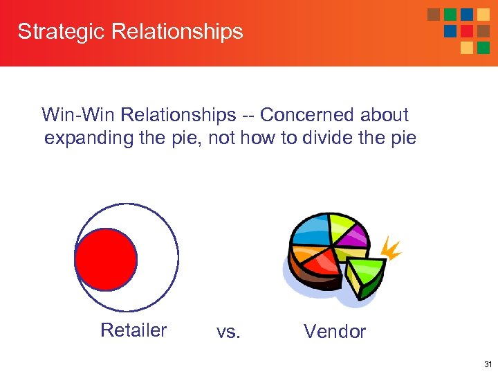 Strategic Relationships Win-Win Relationships -- Concerned about expanding the pie, not how to divide