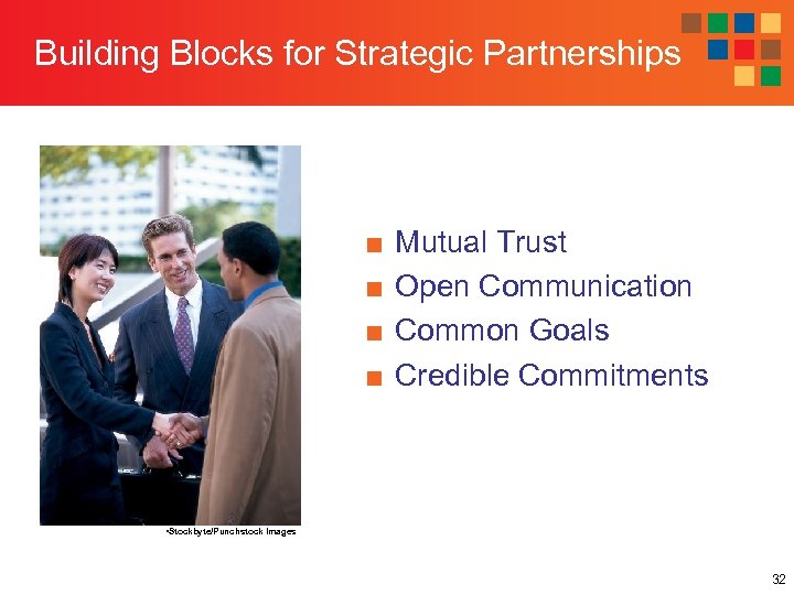 Building Blocks for Strategic Partnerships ■ ■ Mutual Trust Open Communication Common Goals Credible