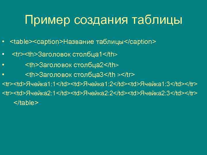 Пример создания таблицы • <table><caption>Название таблицы</caption> • • • <tr><th>Заголовок столбца 1</th> <th>Заголовок столбца