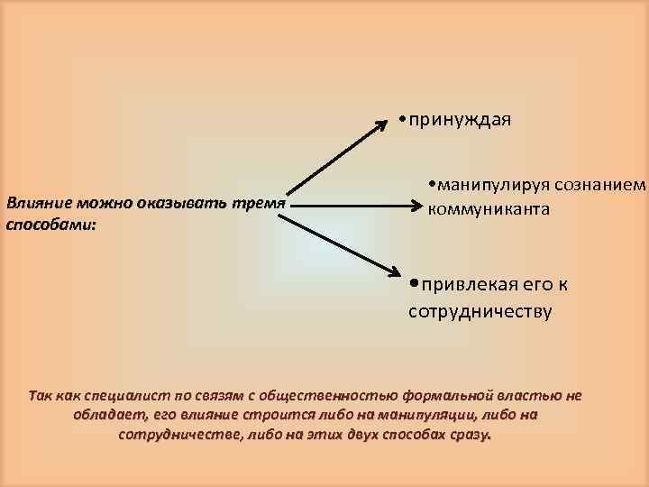  • принуждая Влияние можно оказывать тремя способами: • манипулируя сознанием коммуниканта • привлекая