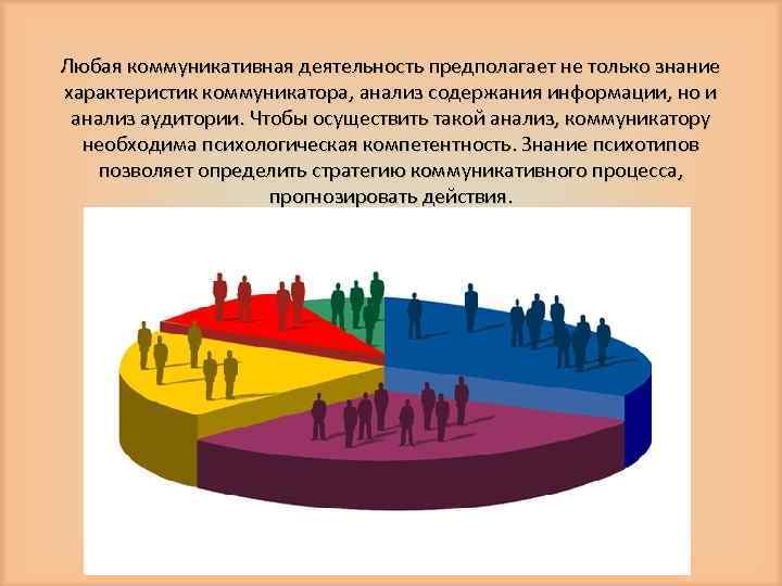 Любая коммуникативная деятельность предполагает не только знание характеристик коммуникатора, анализ содержания информации, но и