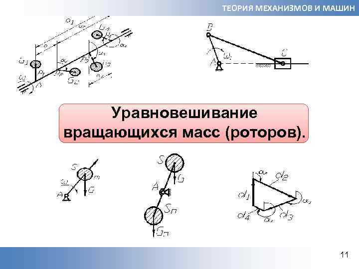 Теория машин. Уравновешивание ротора ТММ. ТММ теория машин и механизмов. Тангенсный механизм ТММ. ТММ динамика механизмов.