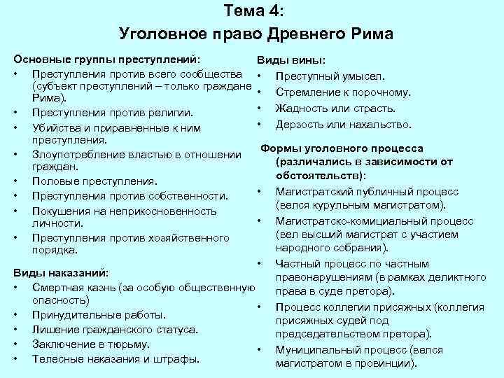 Тема 4: Уголовное право Древнего Рима Основные группы преступлений: • Преступления против всего сообщества