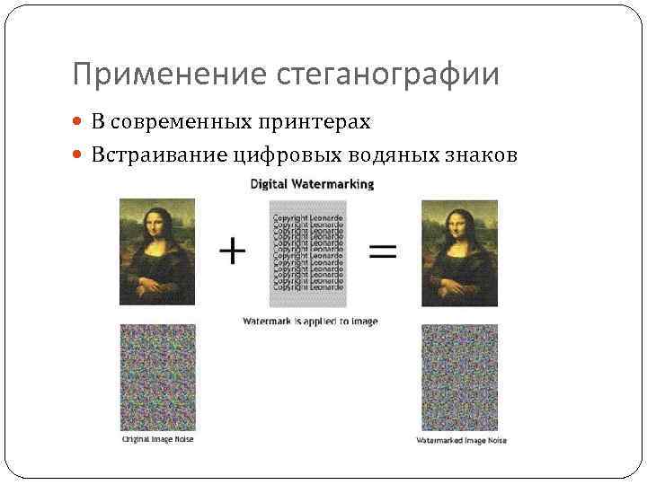 Процесс стеганографии схема