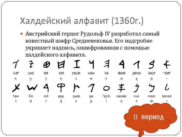 Халдейский алфавит (1360 г. ) Австрийский герцог Рудольф IV разработал самый известный шифр Средневековья.