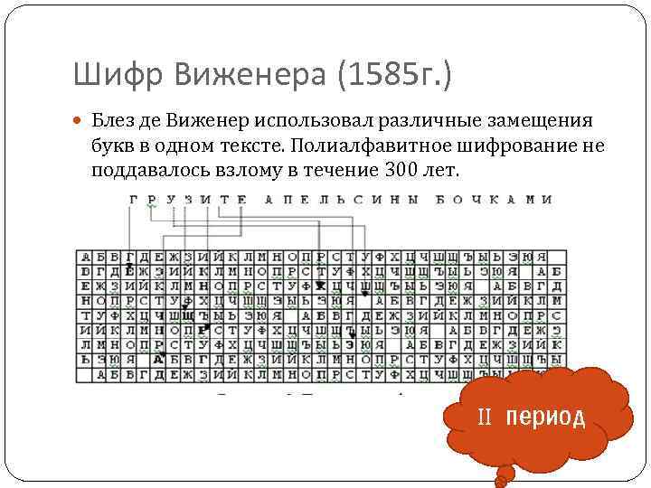 Шифр Виженера (1585 г. ) Блез де Виженер использовал различные замещения букв в одном