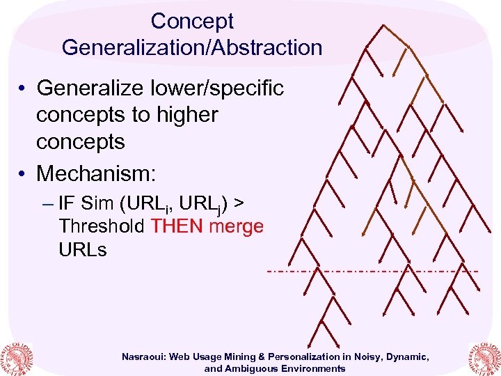 Concept Generalization/Abstraction • Generalize lower/specific concepts to higher concepts • Mechanism: – IF Sim