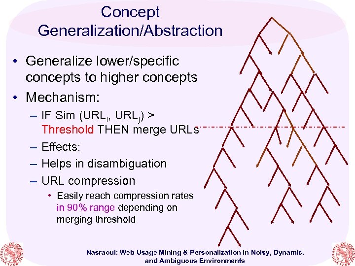 Concept Generalization/Abstraction • Generalize lower/specific concepts to higher concepts • Mechanism: – IF Sim