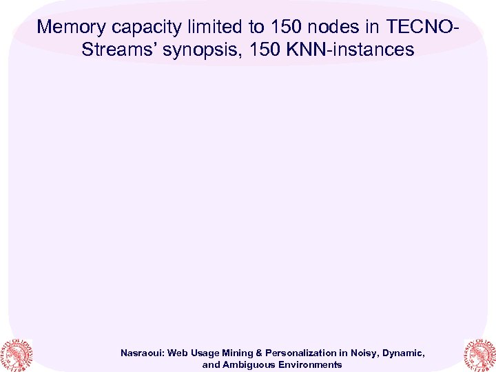 Memory capacity limited to 150 nodes in TECNOStreams’ synopsis, 150 KNN-instances Nasraoui: Web Usage