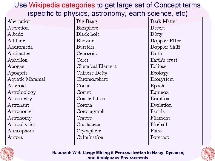 Use Wikipedia categories to get large set of Concept terms (specific to physics, astronomy,