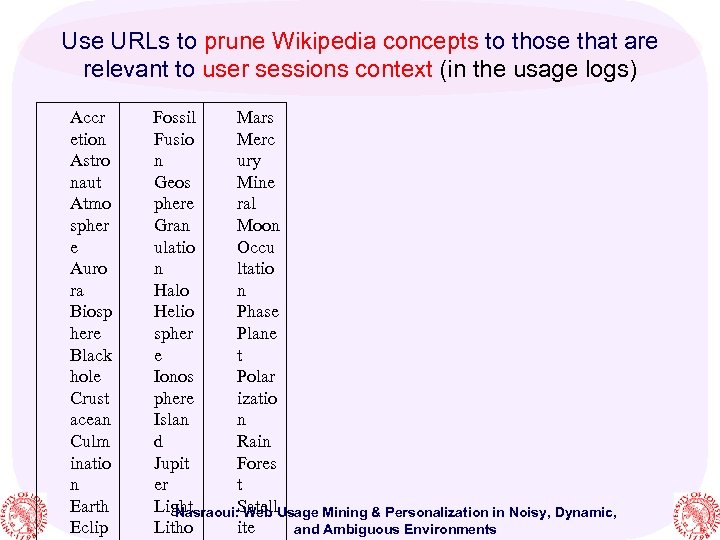 Use URLs to prune Wikipedia concepts to those that are relevant to user sessions