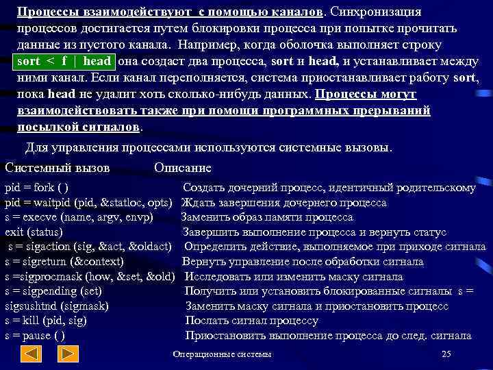 Процессы взаимодействуют с помощью каналов. Синхронизация процессов достигается путем блокировки процесса при попытке прочитать