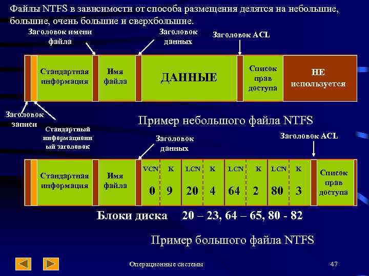 Файлы NTFS в зависимости от способа размещения делятся на небольшие, очень большие и сверхбольшие.