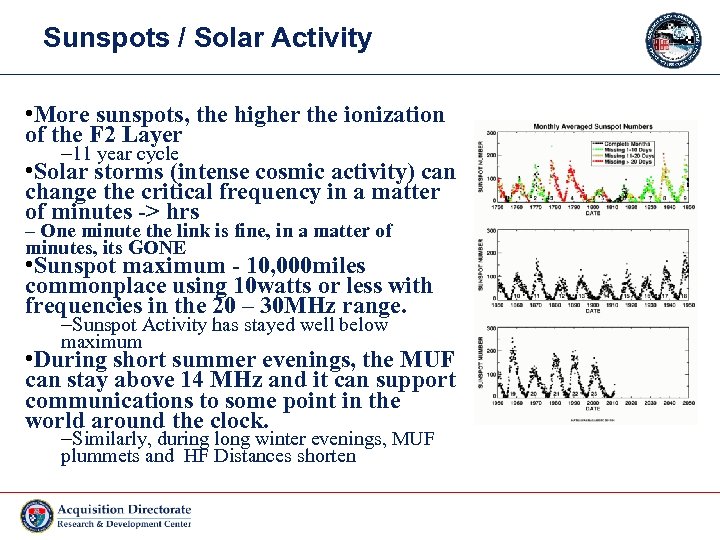 Sunspots / Solar Activity • More sunspots, the higher the ionization of the F