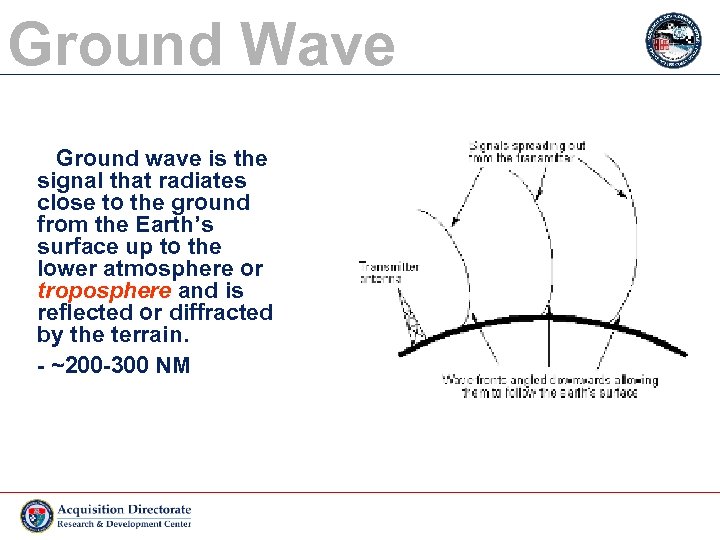 Ground Wave Ground wave is the signal that radiates close to the ground from