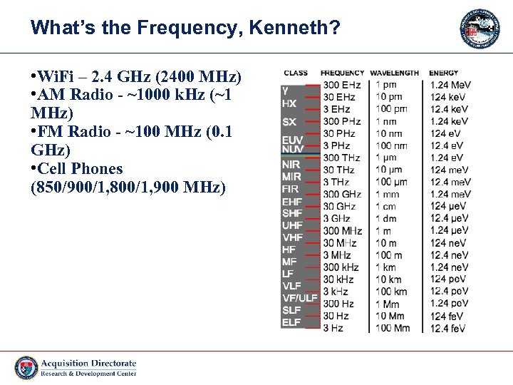 What’s the Frequency, Kenneth? • Wi. Fi – 2. 4 GHz (2400 MHz) •