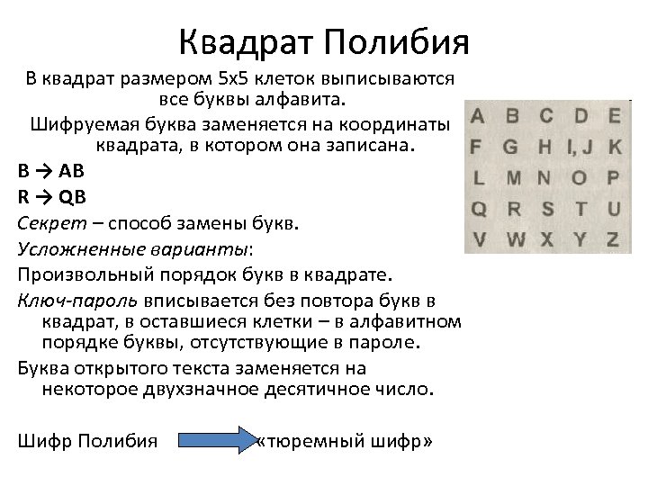 Координаты квадрата. Шифровальный квадрат Полибия. Квадрат Полибия 5х5. Квадрат Полибия метод шифрования. Полибианский квадрат шифр.