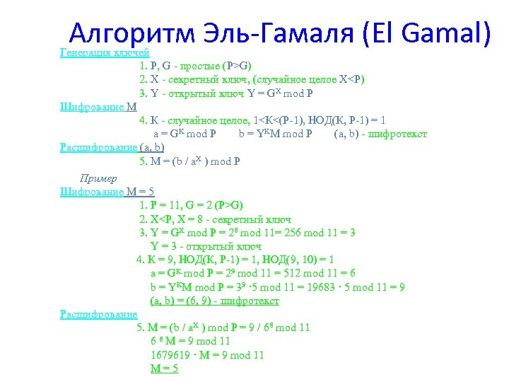 Блок схема эль гамаля