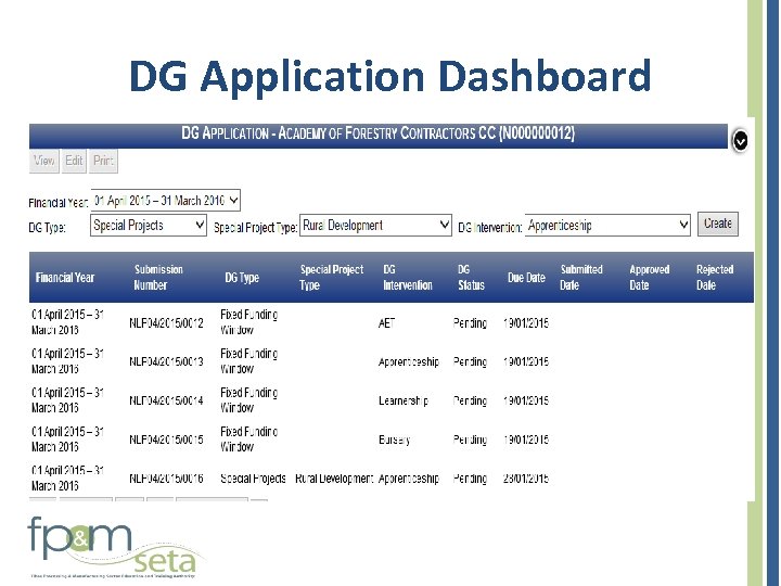 DG Application Dashboard 