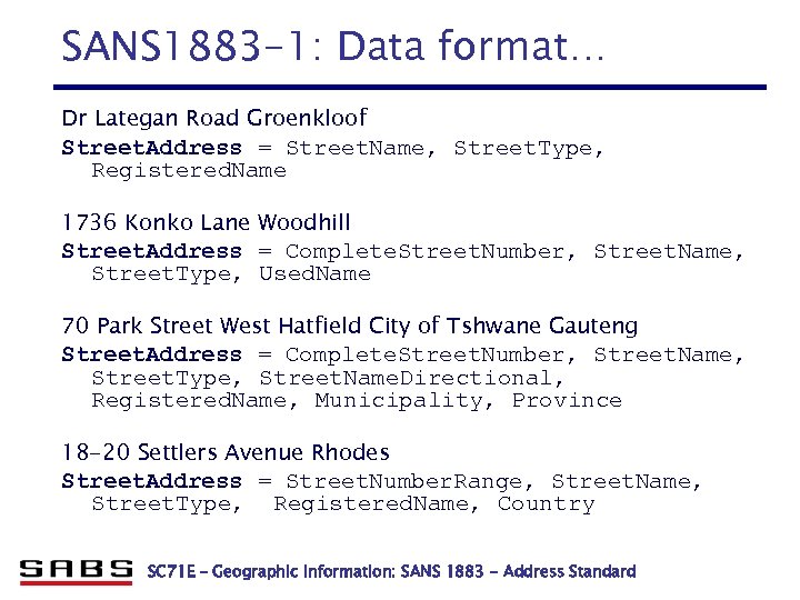 SANS 1883 -1: Data format… Dr Lategan Road Groenkloof Street. Address = Street. Name,