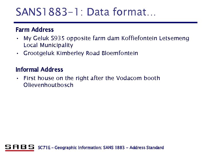 SANS 1883 -1: Data format… Farm Address • My Geluk S 935 opposite farm
