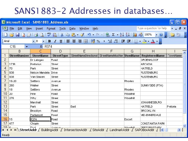SANS 1883 -2 Addresses in databases… SC 71 E – Geographic Information: SANS 1883