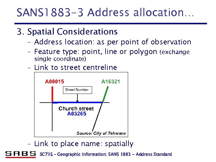 SANS 1883 -3 Address allocation… 3. Spatial Considerations – Address location: as per point
