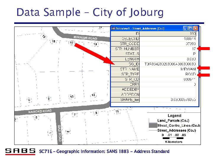 Data Sample – City of Joburg • City of Joburg SC 71 E –