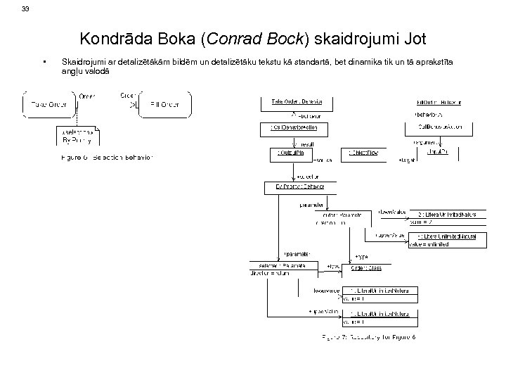 33 Kondrāda Boka (Conrad Bock) skaidrojumi Jot • Skaidrojumi ar detalizētākām bildēm un detalizētāku