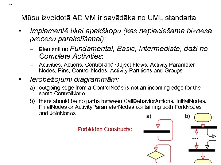 37 Mūsu izveidotā AD VM ir savādāka no UML standarta • Implementē tikai apakškopu