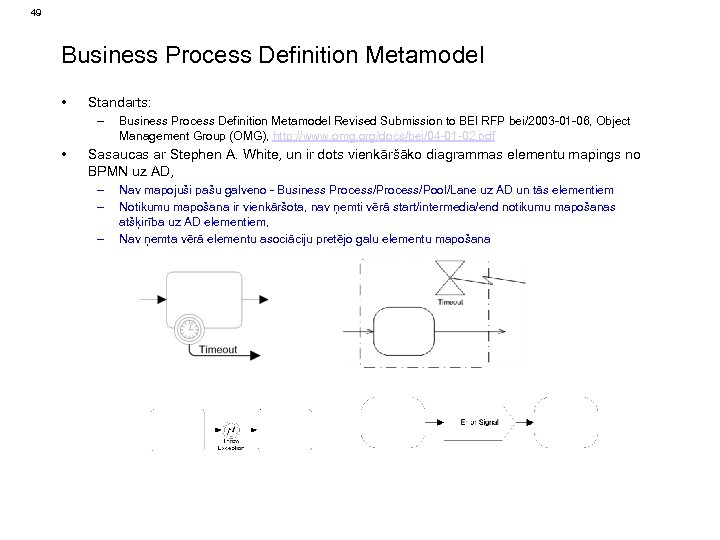 49 Business Process Definition Metamodel • Standarts: – • Business Process Definition Metamodel Revised