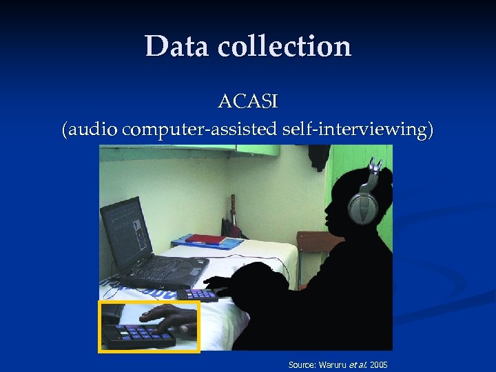 Data collection ACASI (audio computer-assisted self-interviewing) Source: Waruru et al. 2005 