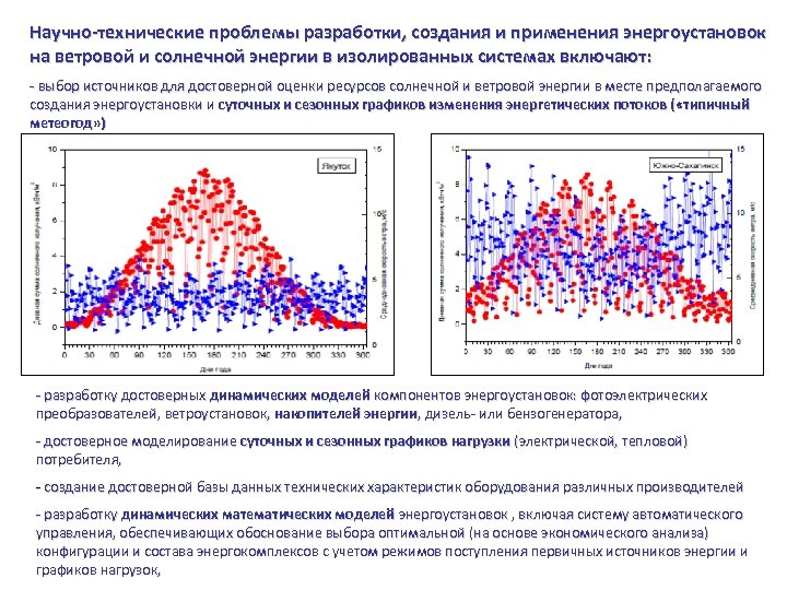 Научно-технические проблемы разработки, создания и применения энергоустановок на ветровой и солнечной энергии в изолированных