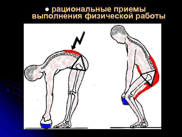 рациональные приемы выполнения физической работы l 