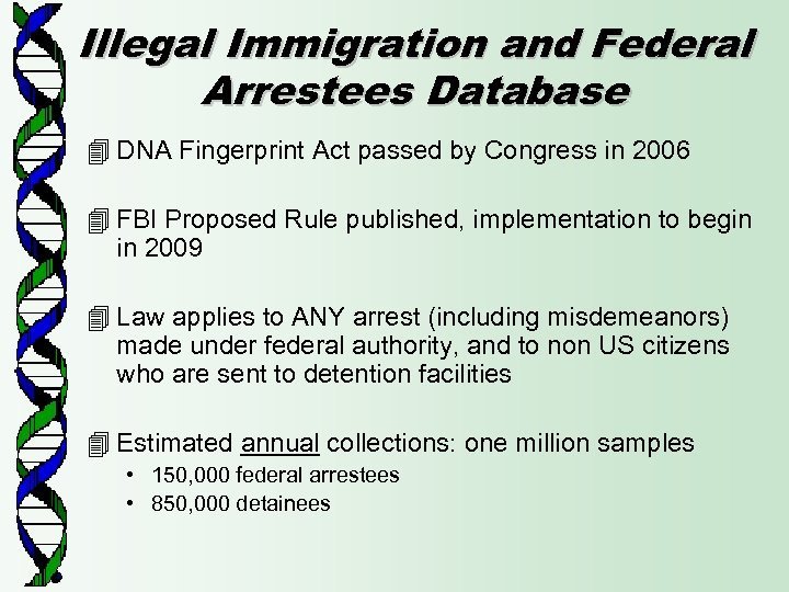 Illegal Immigration and Federal Arrestees Database 4 DNA Fingerprint Act passed by Congress in