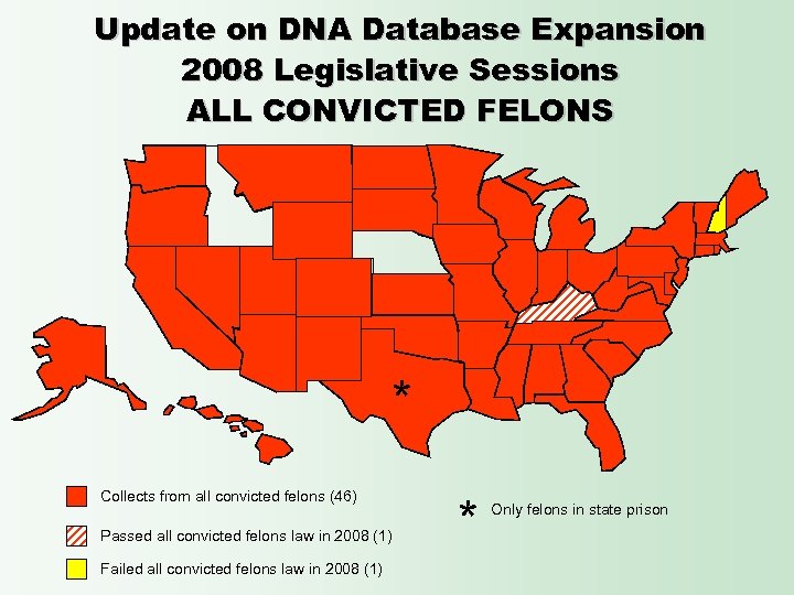 Update on DNA Database Expansion 2008 Legislative Sessions ALL CONVICTED FELONS * Collects from