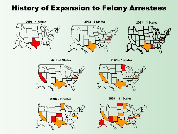 History of Expansion to Felony Arrestees 2001 - 1 States 2002 - 2 States