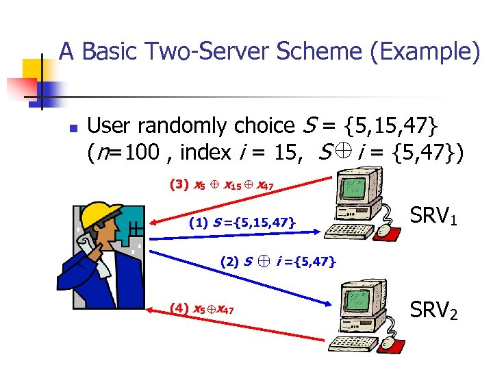 A Basic Two-Server Scheme (Example) n User randomly choice S = {5, 15, 47}