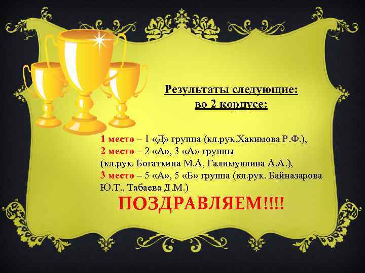 Результаты следующие: во 2 корпусе: 1 место – 1 «Д» группа (кл. рук. Хакимова