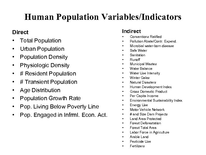 Human Population Variables/Indicators Direct • Total Population • Urban Population • Population Density •