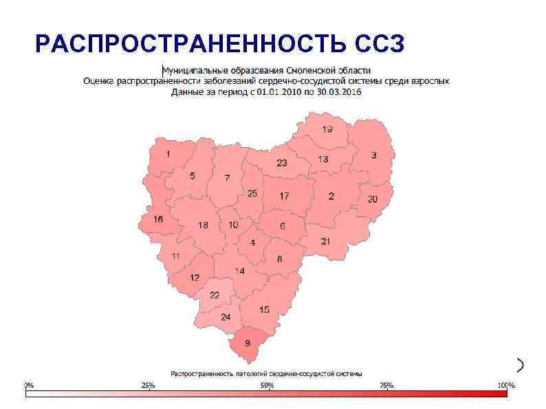 РАСПРОСТРАНЕННОСТЬ ССЗ 