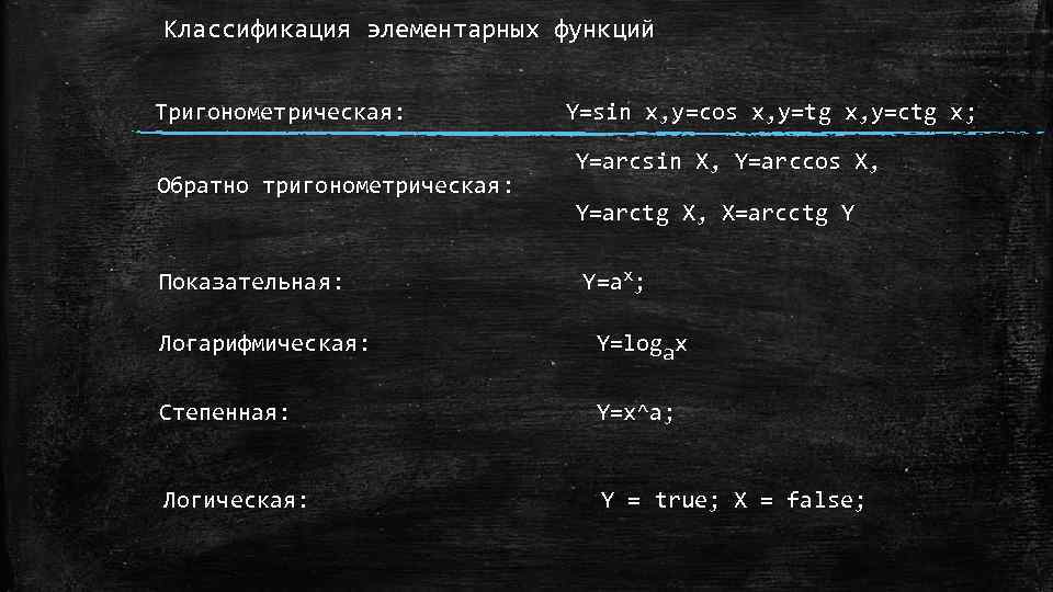 Классификация элементарных функций Тригонометрическая: Y=sin x, y=cos x, y=tg x, y=ctg x; Обратно тригонометрическая: