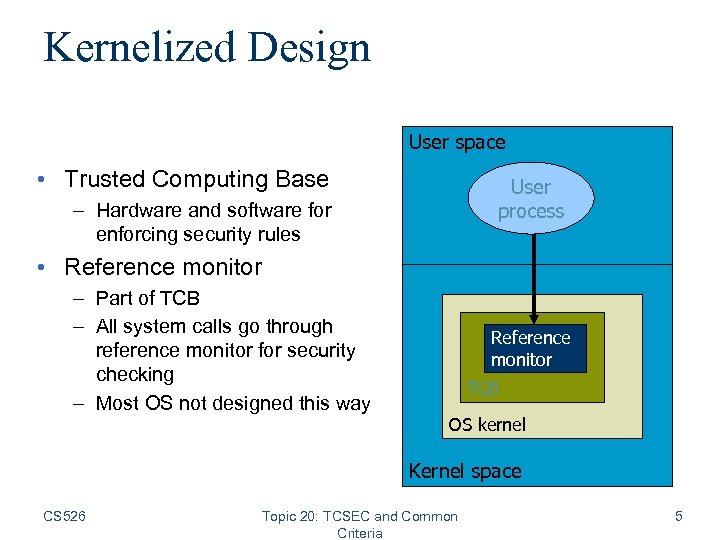 Kernelized Design User space • Trusted Computing Base User process – Hardware and software