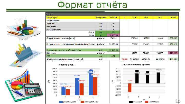 Формат отчёта 13 