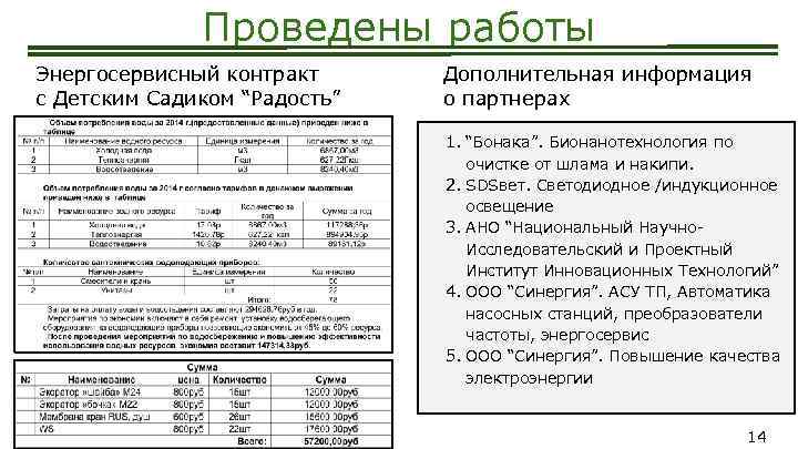 Проведены работы Энергосервисный контракт с Детским Садиком “Радость” Дополнительная информация о партнерах 1. “Бонака”.