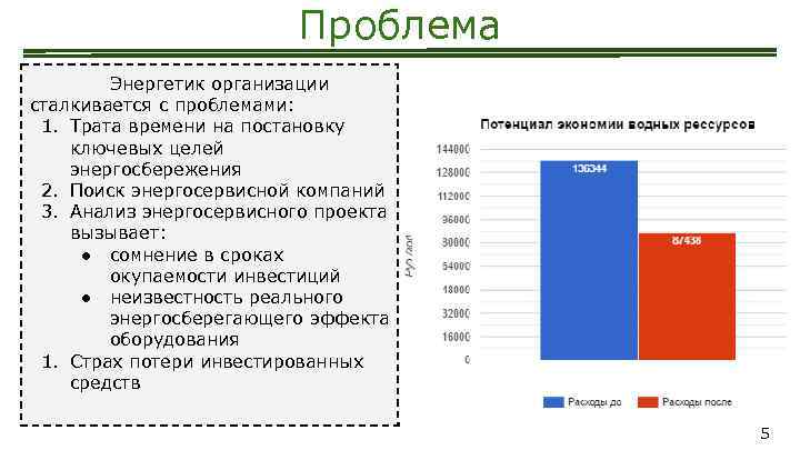 Энергетика анализ. ЭСКО период окупаемости энергосберегающих проектов. Проблемы, с которыми сталкиваются предприятия при выполнении. 3 Ситуации с которыми сталкивается фирма. С какими основными проблемами сталкивается организация.